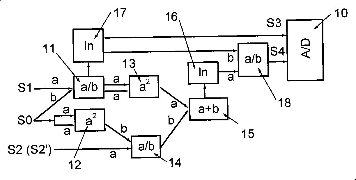 Transmittance pulsation method granule measuring method and its device