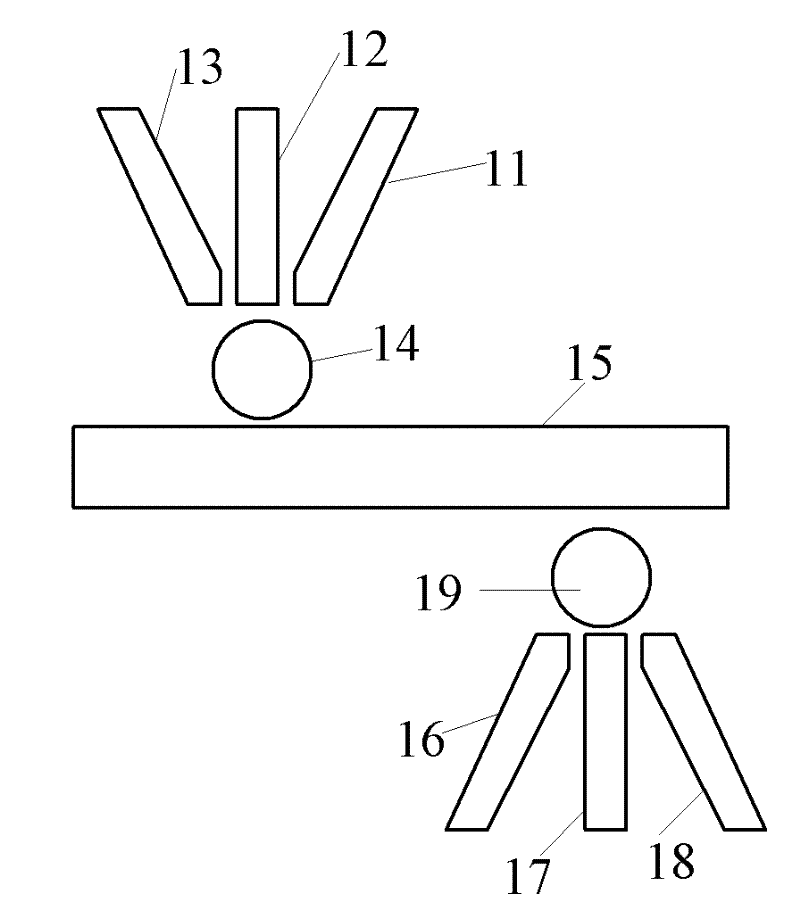 Terahertz photon on chip control system and control method thereof