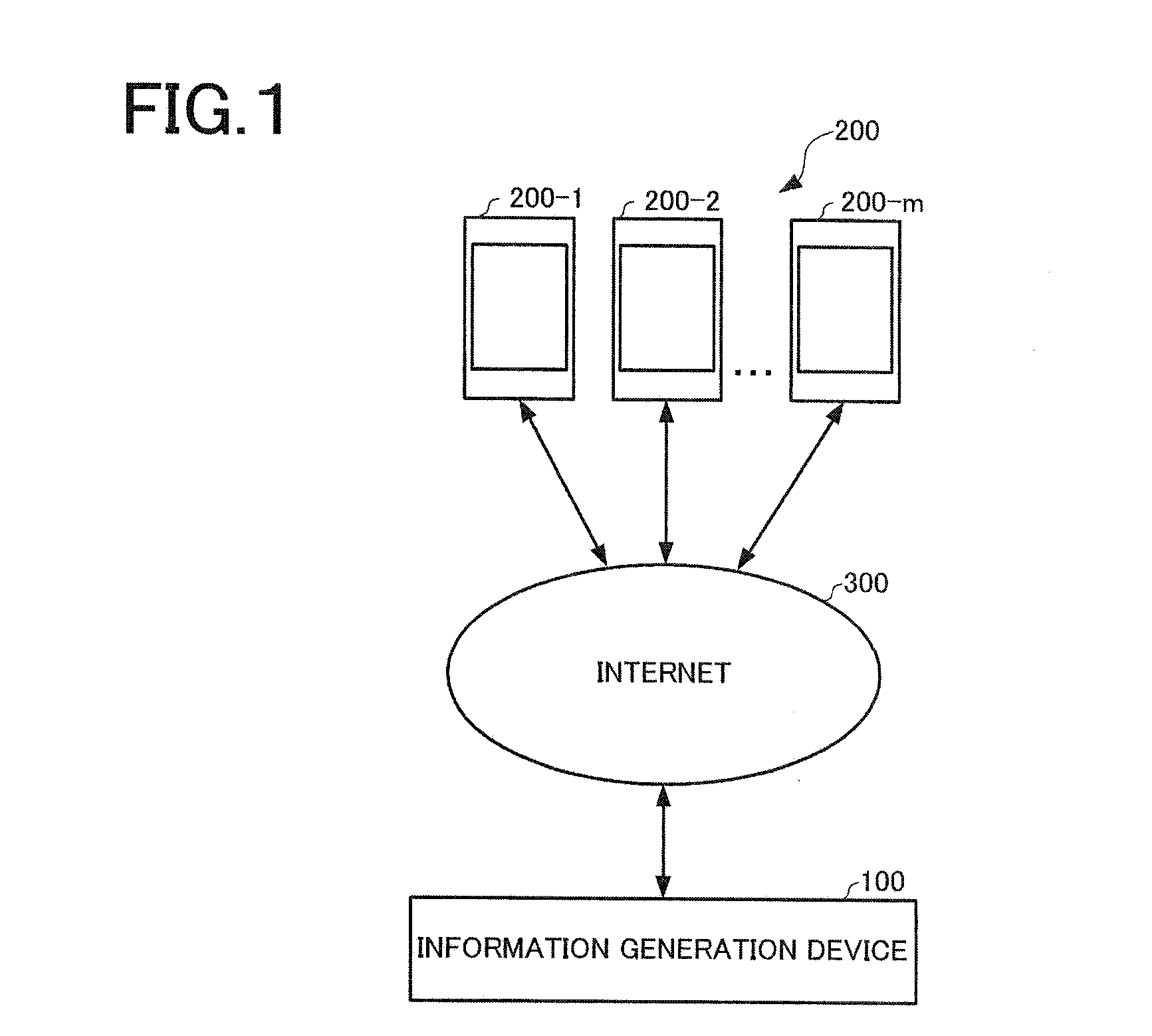 Information generation device, information provision system, and information storage medium