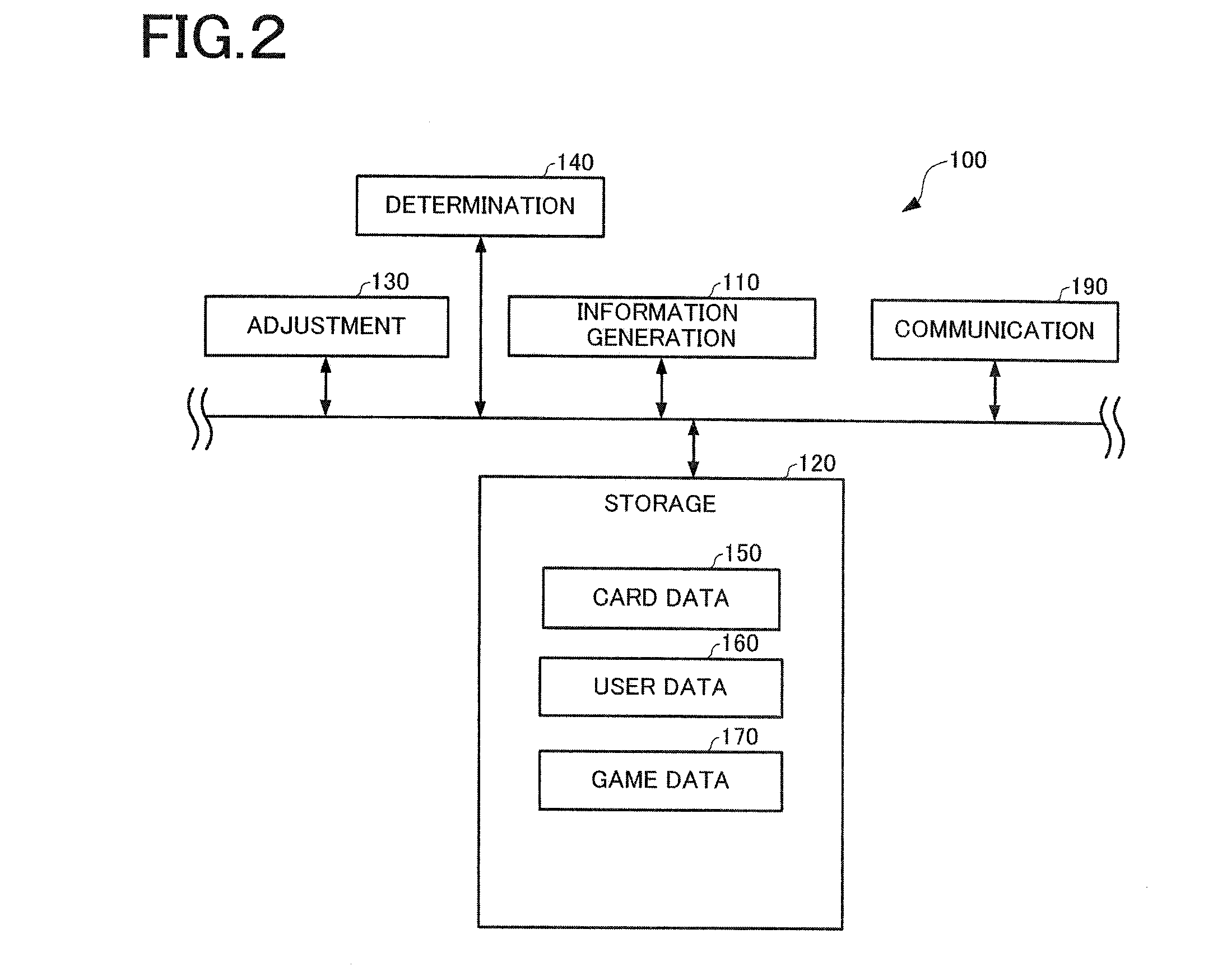 Information generation device, information provision system, and information storage medium