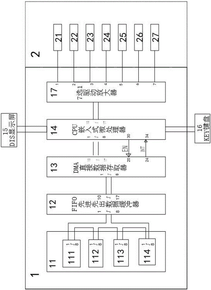 Intelligent control vehicle cleaning system based on internet communication