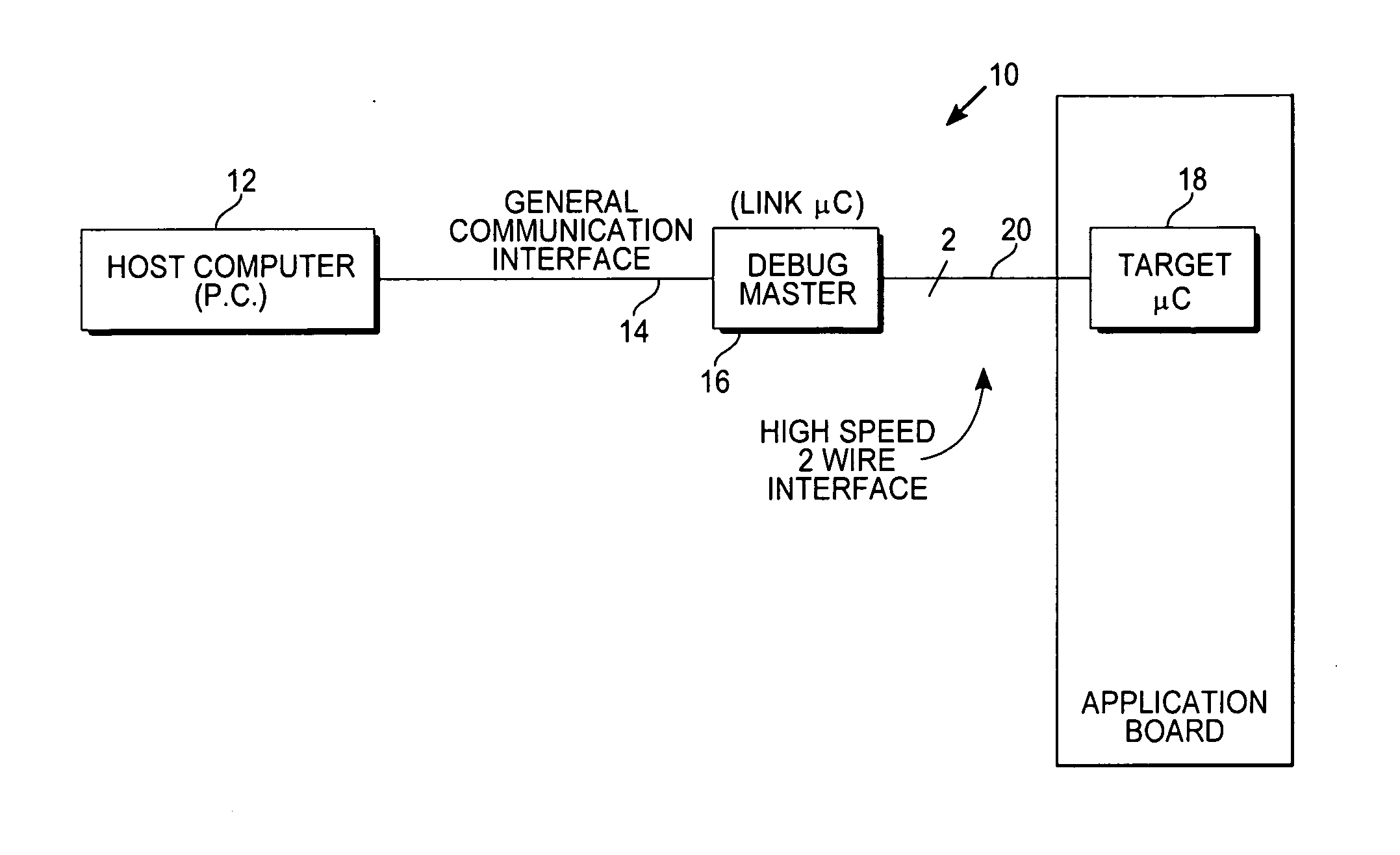 Dual CPU on-chip-debug low-gate-count architecture with real-time-data tracing