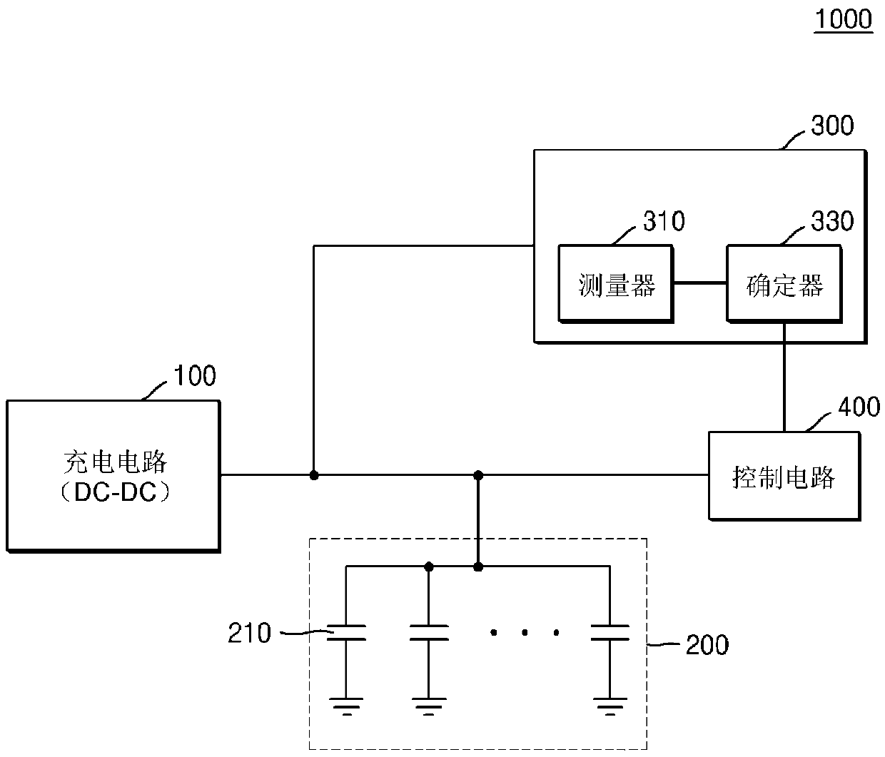 Apparatus and method for monitoring secondary power device and memory system comprising same apparatus