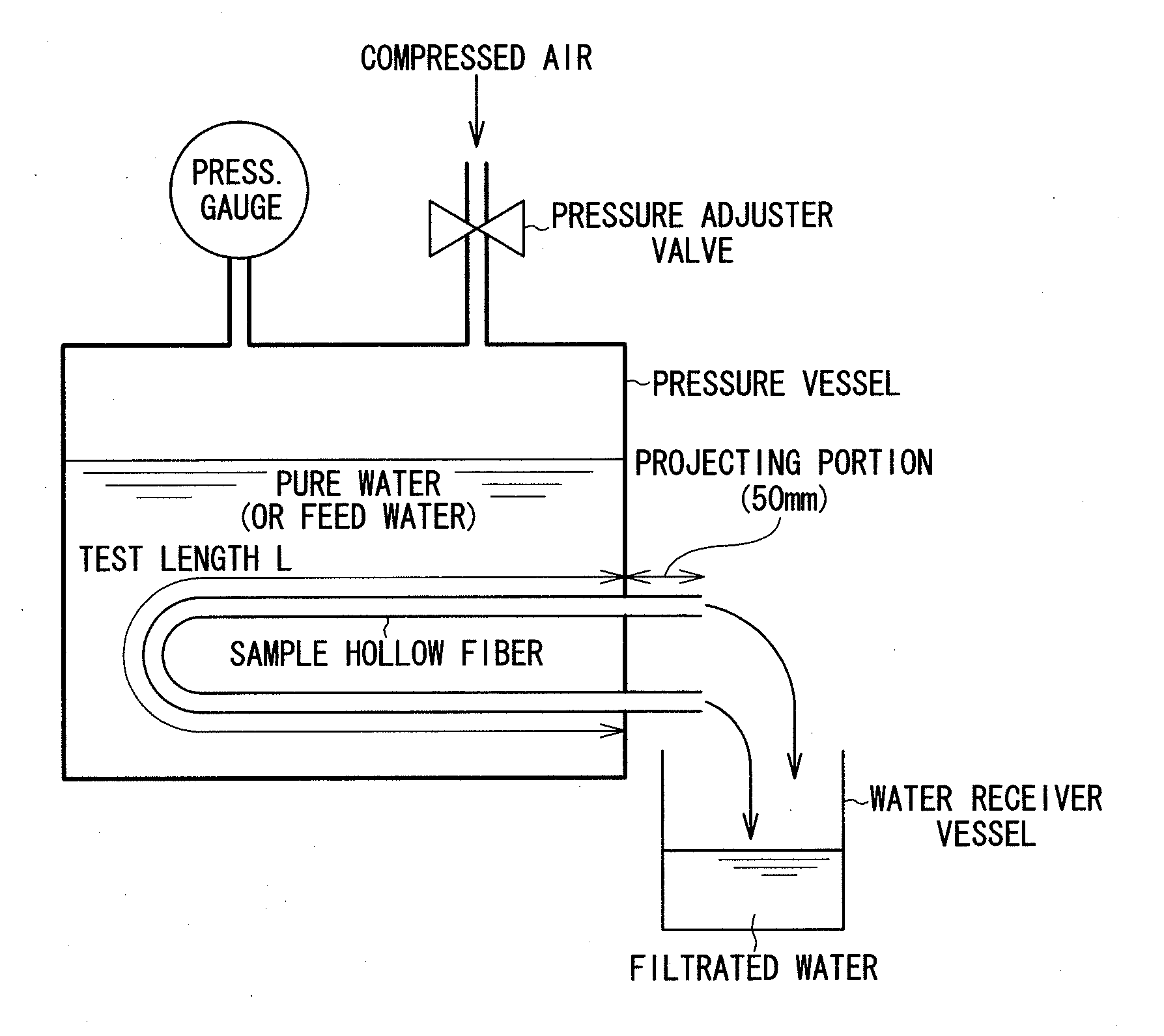 Vinylidene fluoride resin porous film and manufacturing method therefor