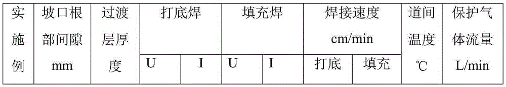 Gas metal arc welding process of medium-manganese wear-resistant steel and Q345B low-alloy steel