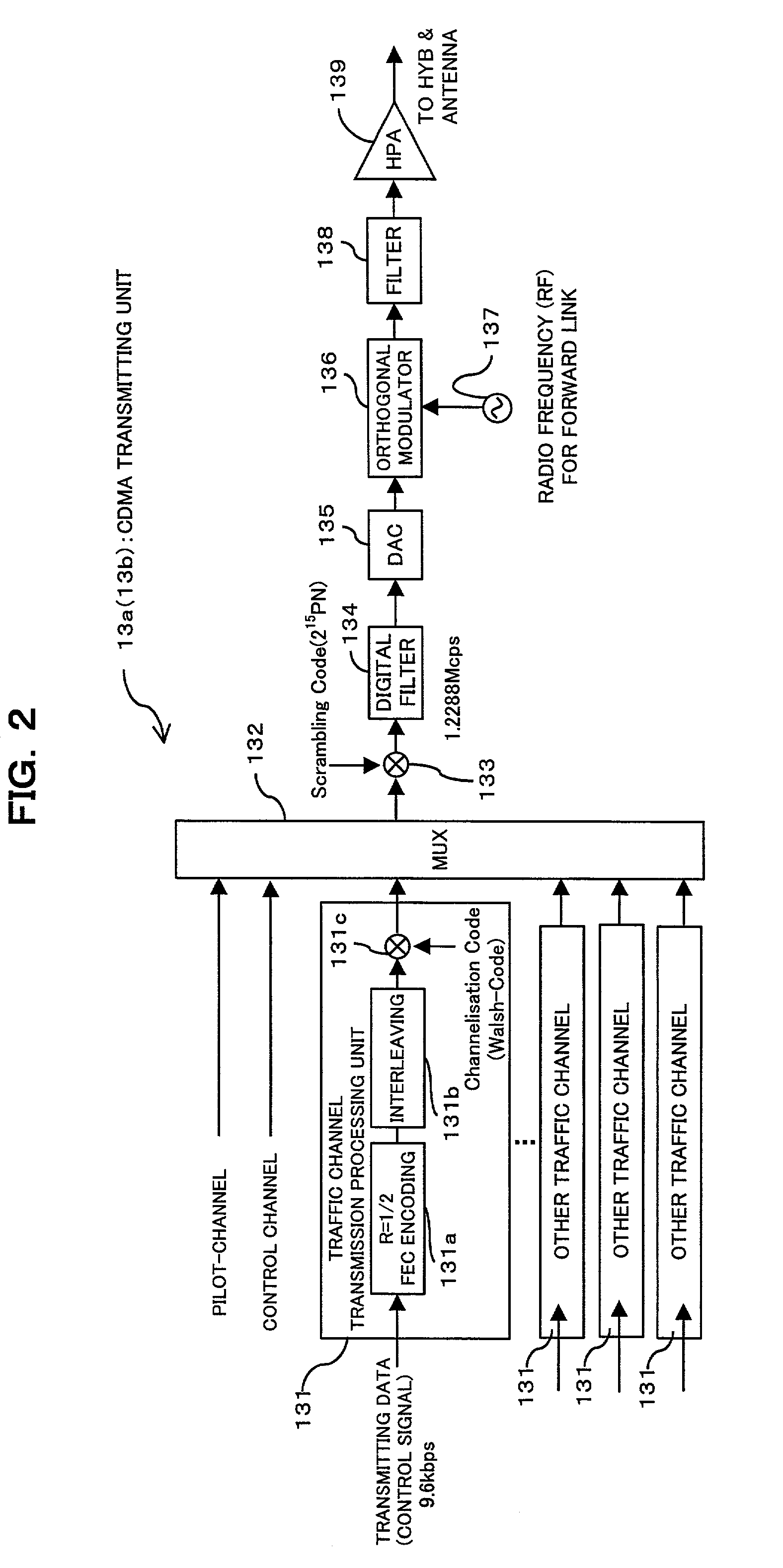 Mobile communication system, and a radio base station, a radio apparatus and a mobile terminal