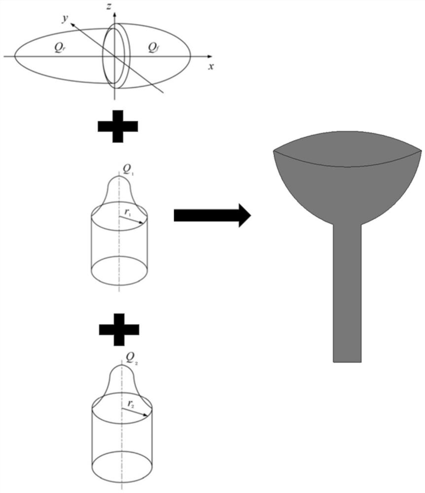 Modeling method of laser arc composite heat source based on energy distribution coefficient