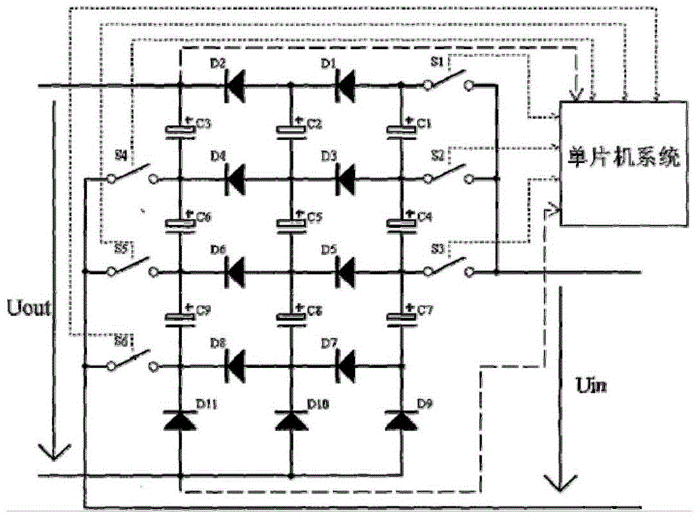 Solar cell