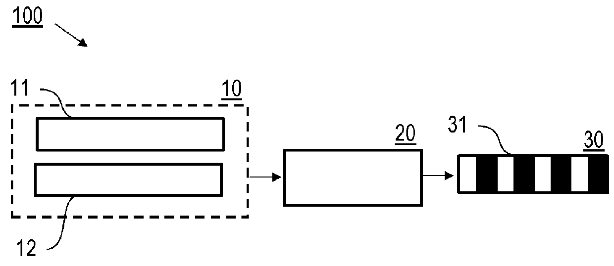 Method and apparatus for generating thz radiation