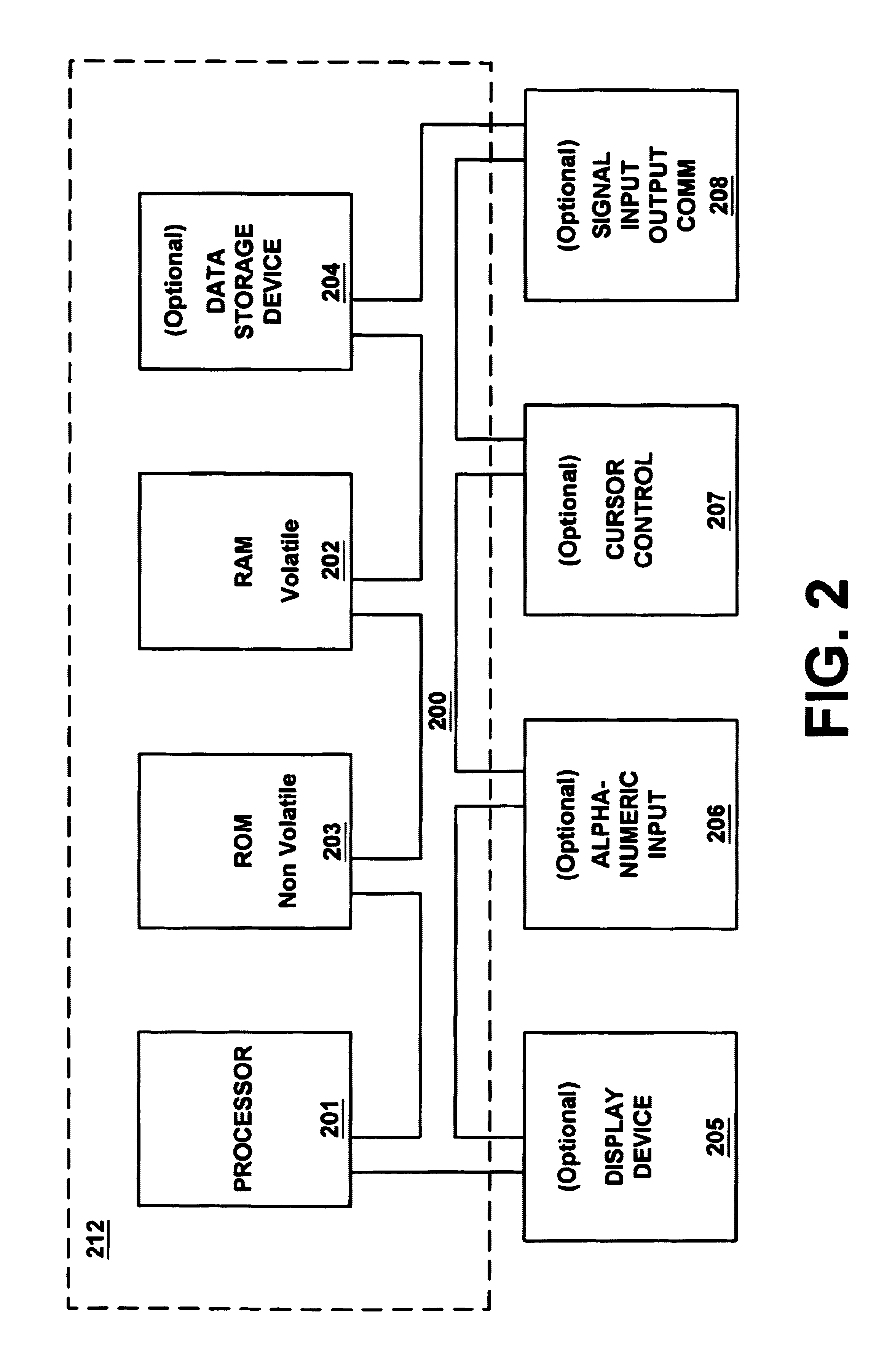 Integrated circuit models having associated timing exception information therewith for use with electronic design automation