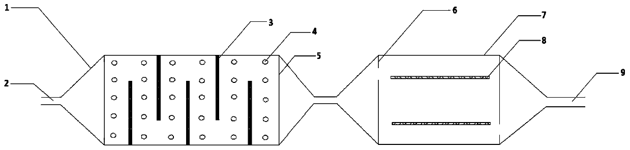 Device for photocatalytic degradation of organic waste gas and application method thereof