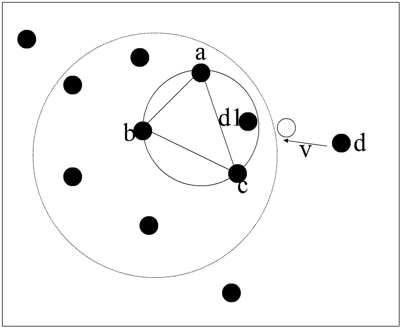 Triangulation-based data transmission system and transmission method for sensor networks