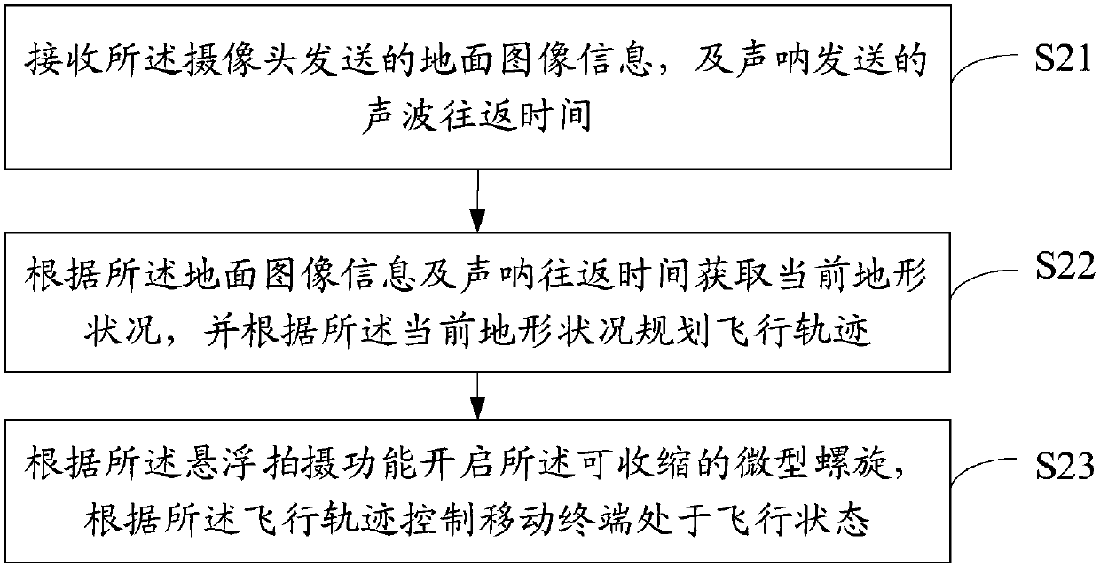 Suspension shooting method, mobile terminal and computer readable storage medium