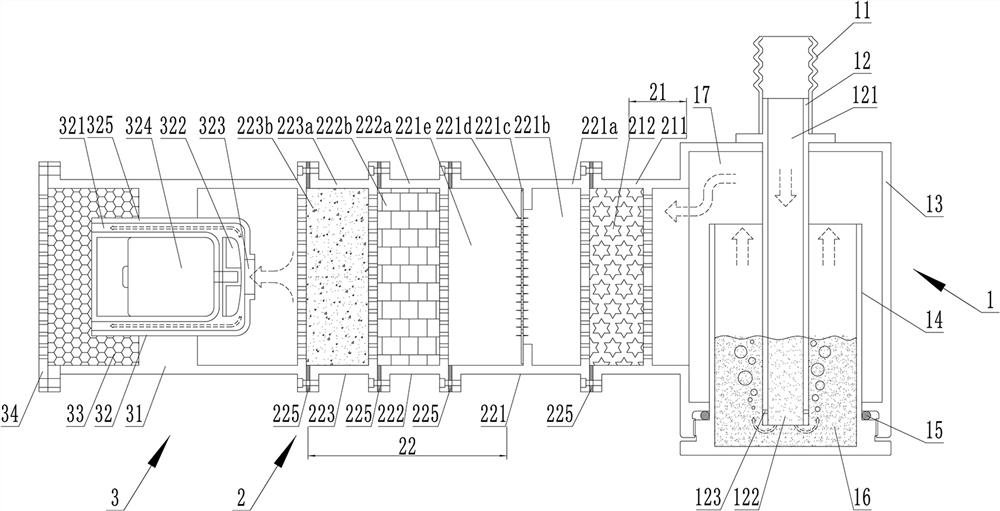 Moxibustion ash-removing smoke-removing purification device