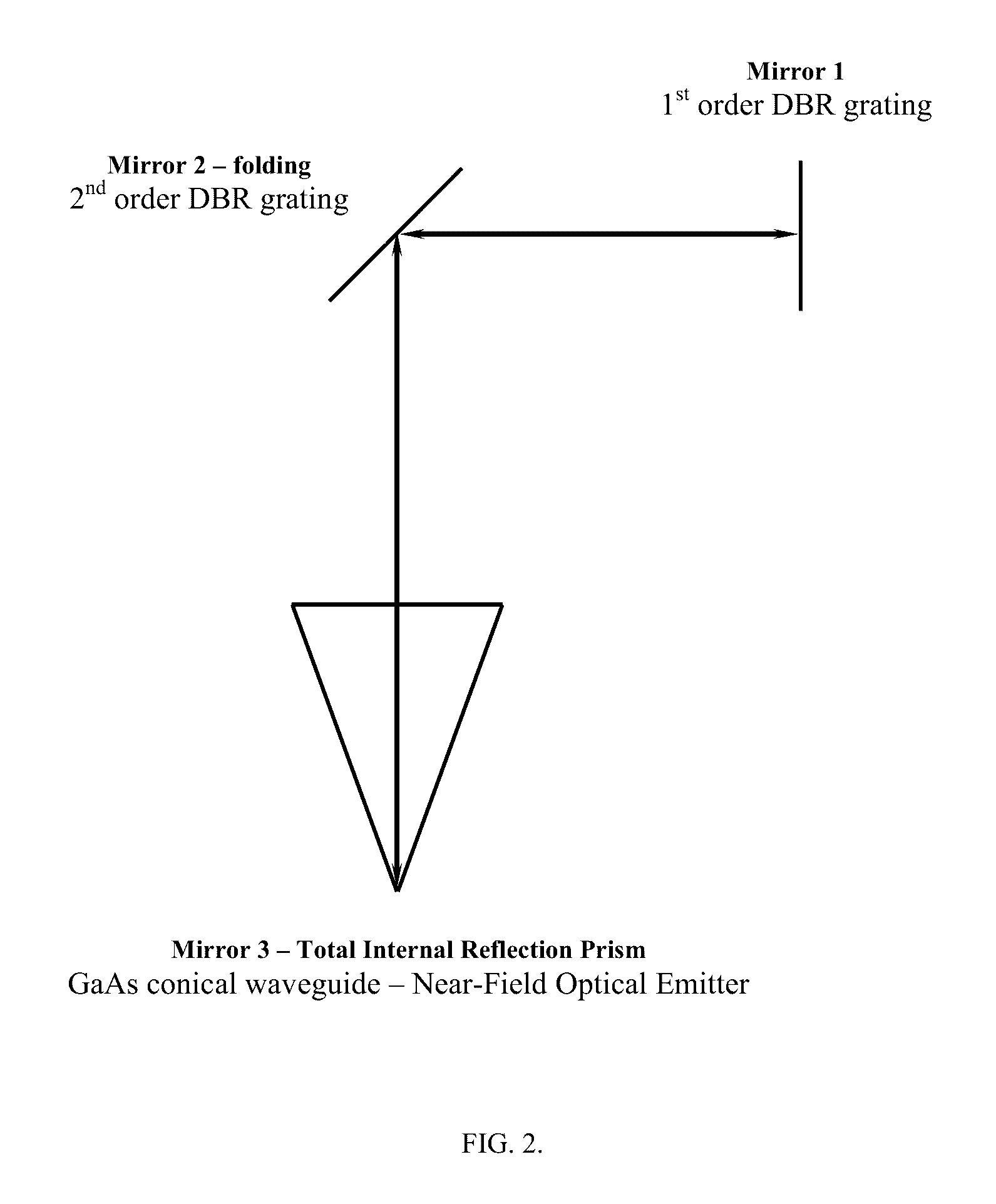 Atomic force microscopy active optical probe