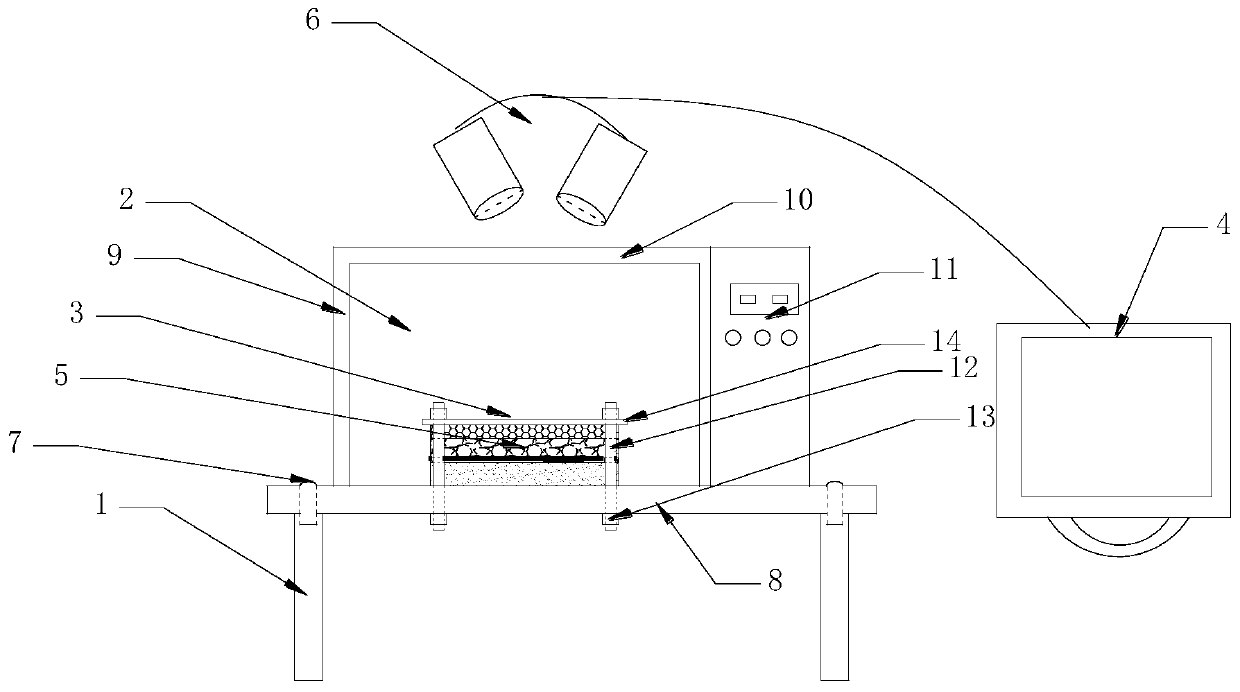 An indoor simulation test device and method for the formation of bridge deck asphalt pavement bulges