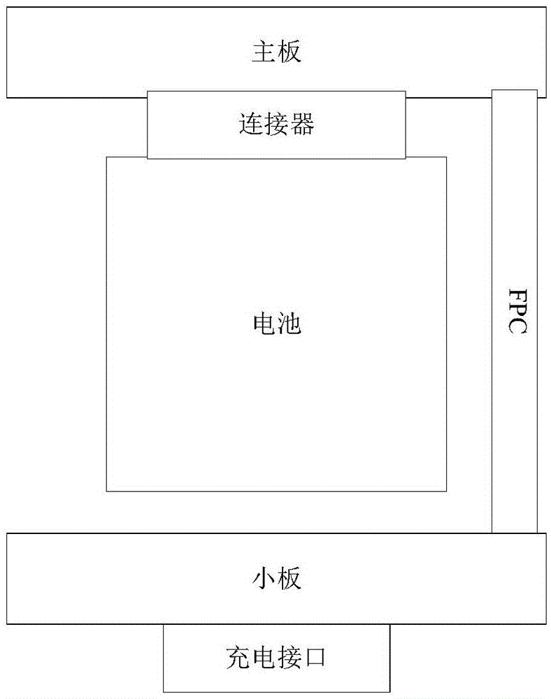 Handheld terminal