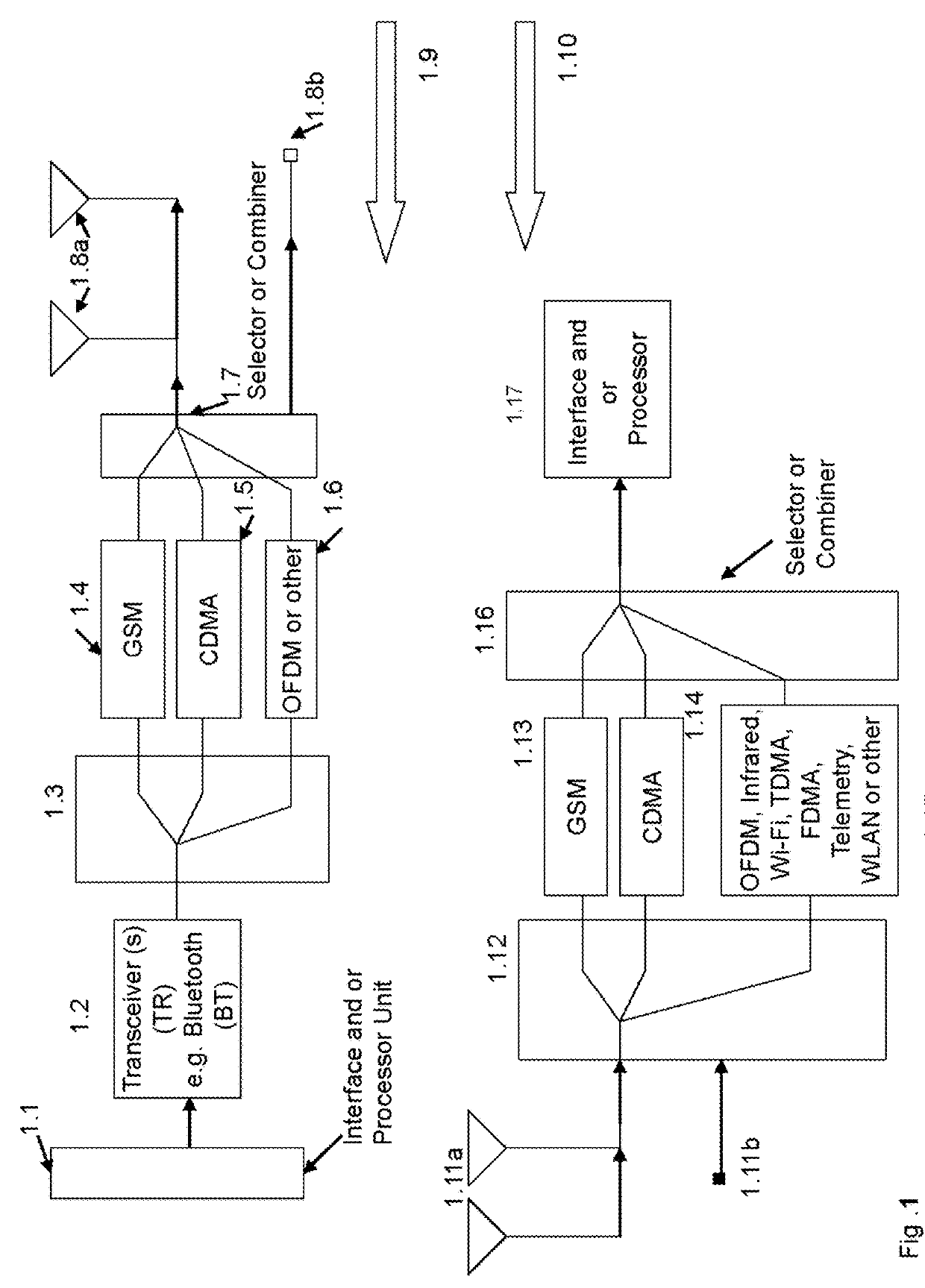 Future generation 5G and multimode 4G and 3G mobile modulation format selectable (MFS) communications