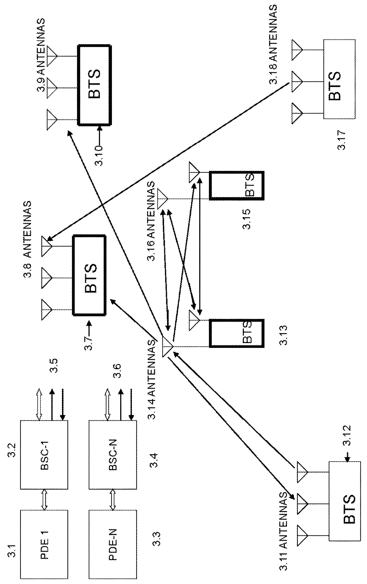 Future generation 5G and multimode 4G and 3G mobile modulation format selectable (MFS) communications