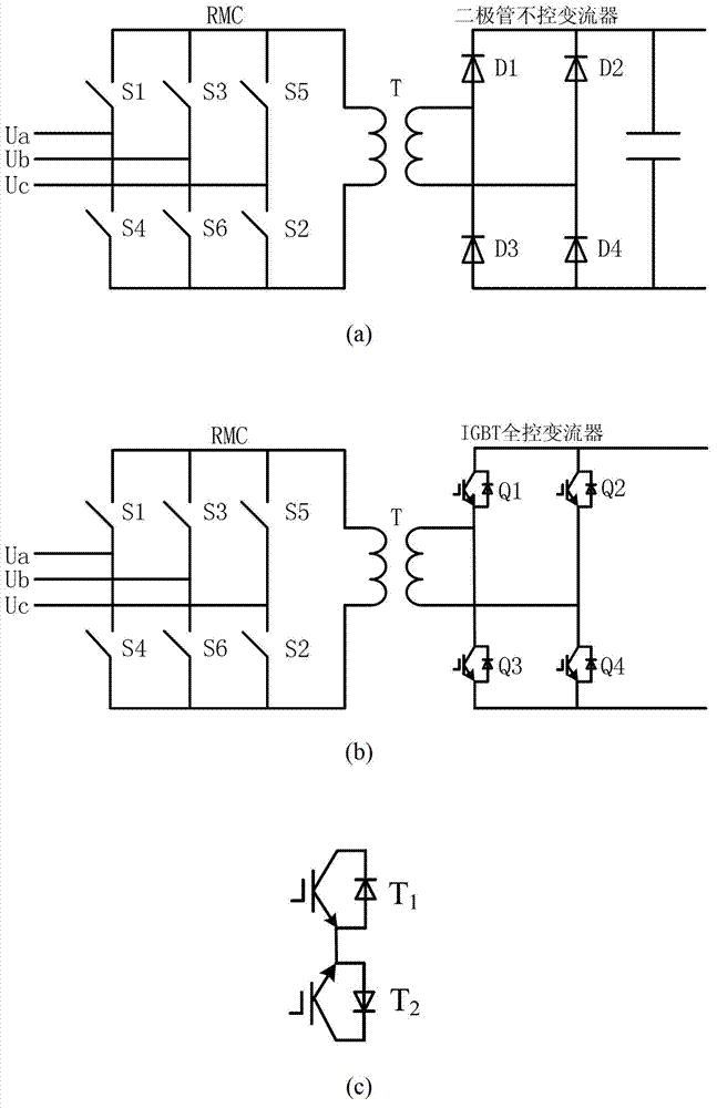 RMC-based DFIG (Doubly Fed Induction Generator) direct-current grid-connected power generation system and magnetic chain directional control method thereof