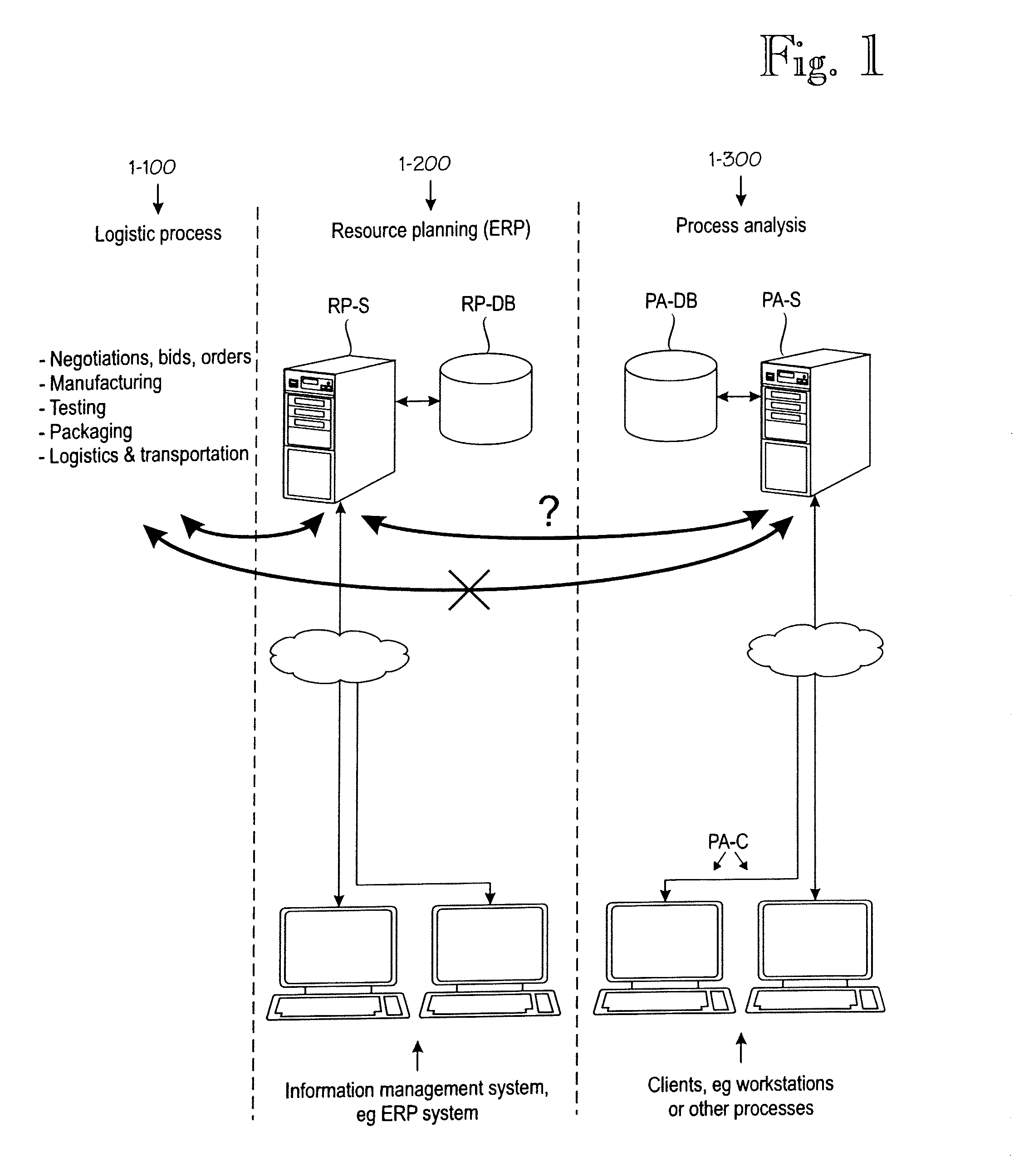 Processing event instance data in a client-server architecture