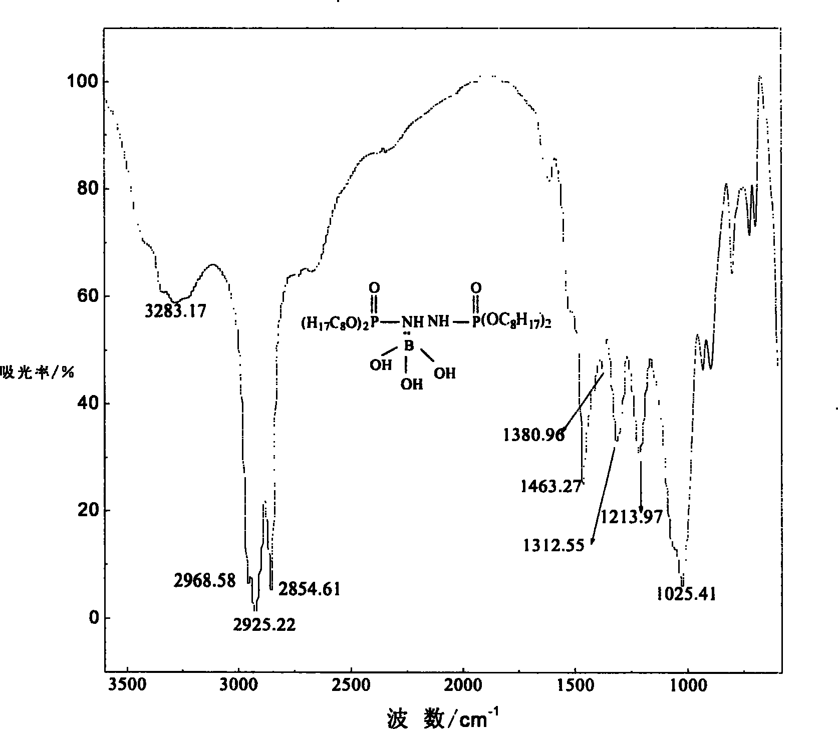 Boronation phosphoryl phosphor hydrazide ester, preparing method and application of the same