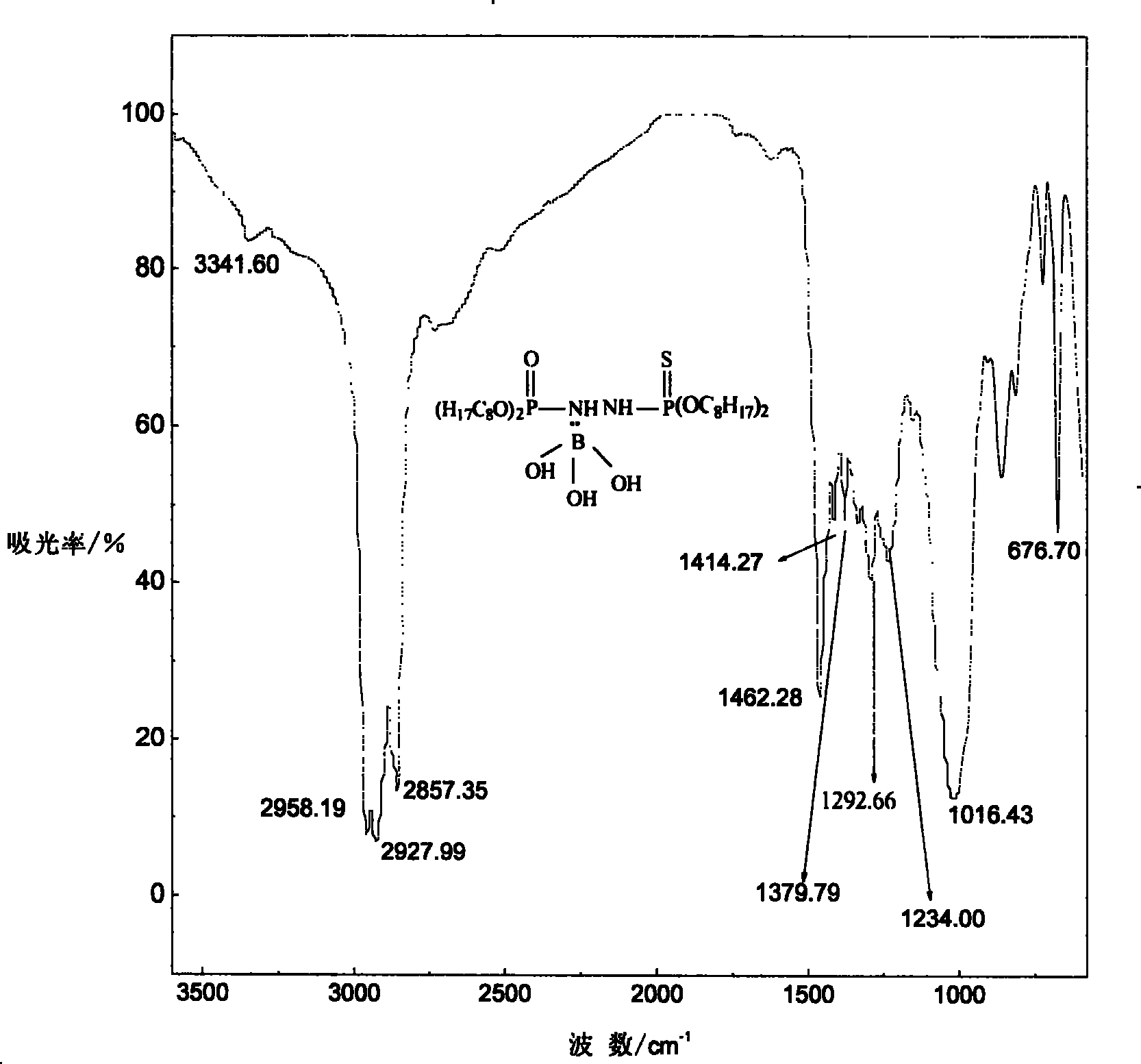 Boronation phosphoryl phosphor hydrazide ester, preparing method and application of the same