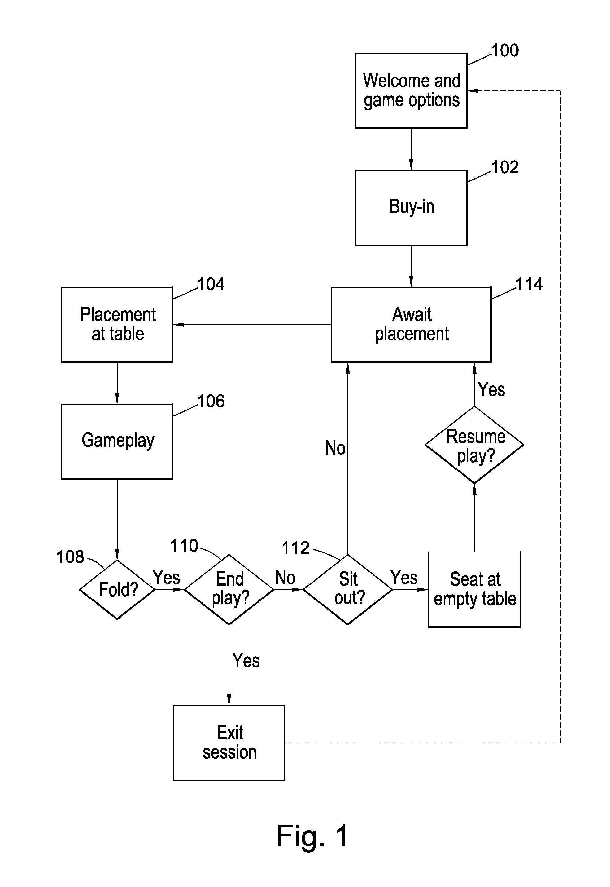 Method and system for operating instances of a game