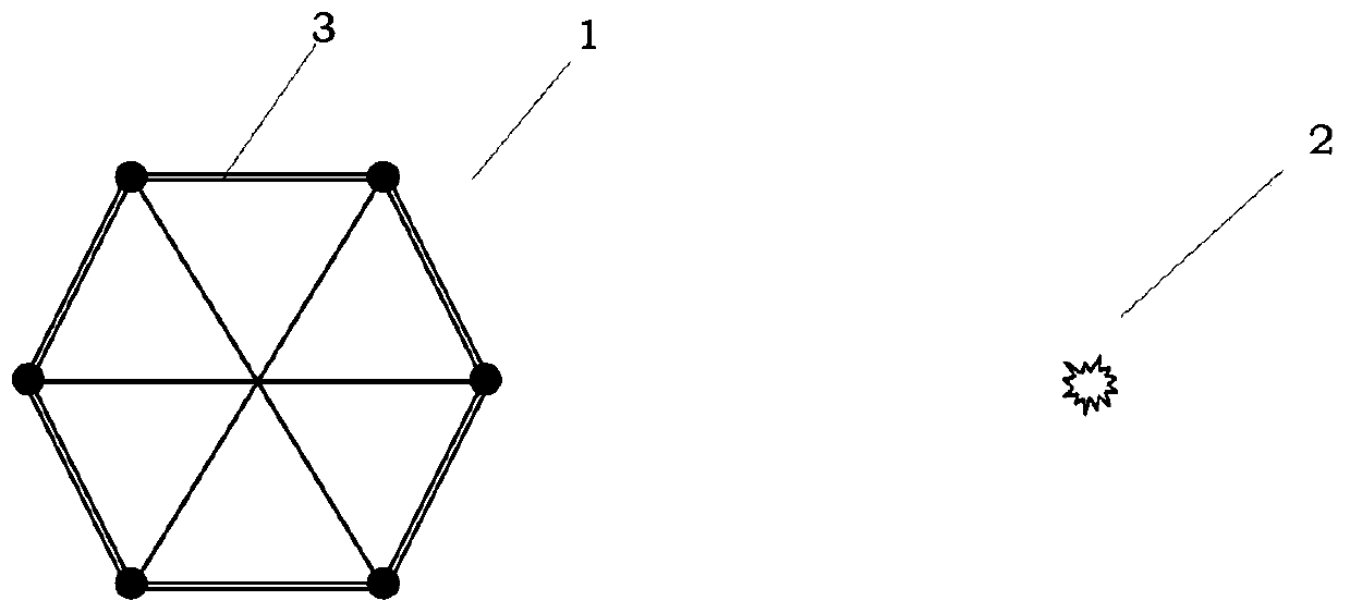 A Rotational Distance Measurement Verification Method