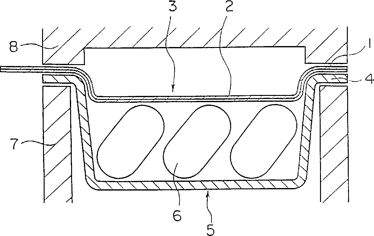 Sealed container