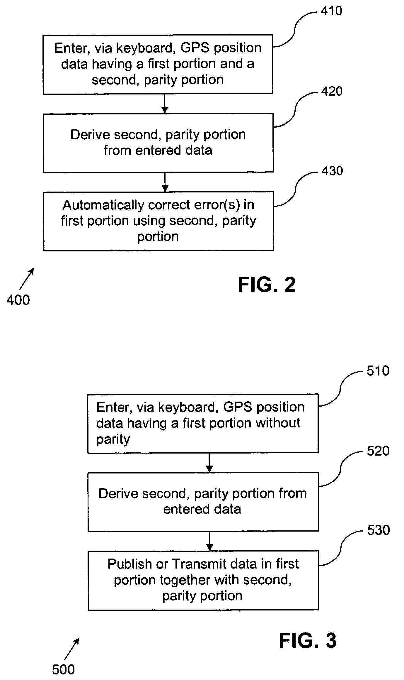 System and method for data entry