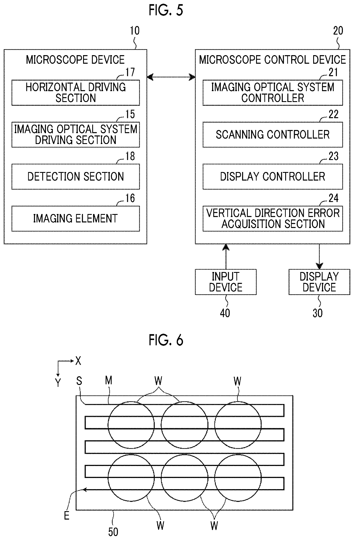 Observation device, observation method, and observation device control program