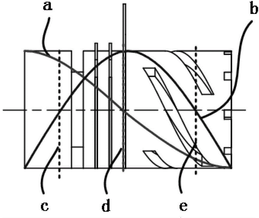 Flexible Mounting Fixtures for Miniature Mode Switching Ultrasonic Motors