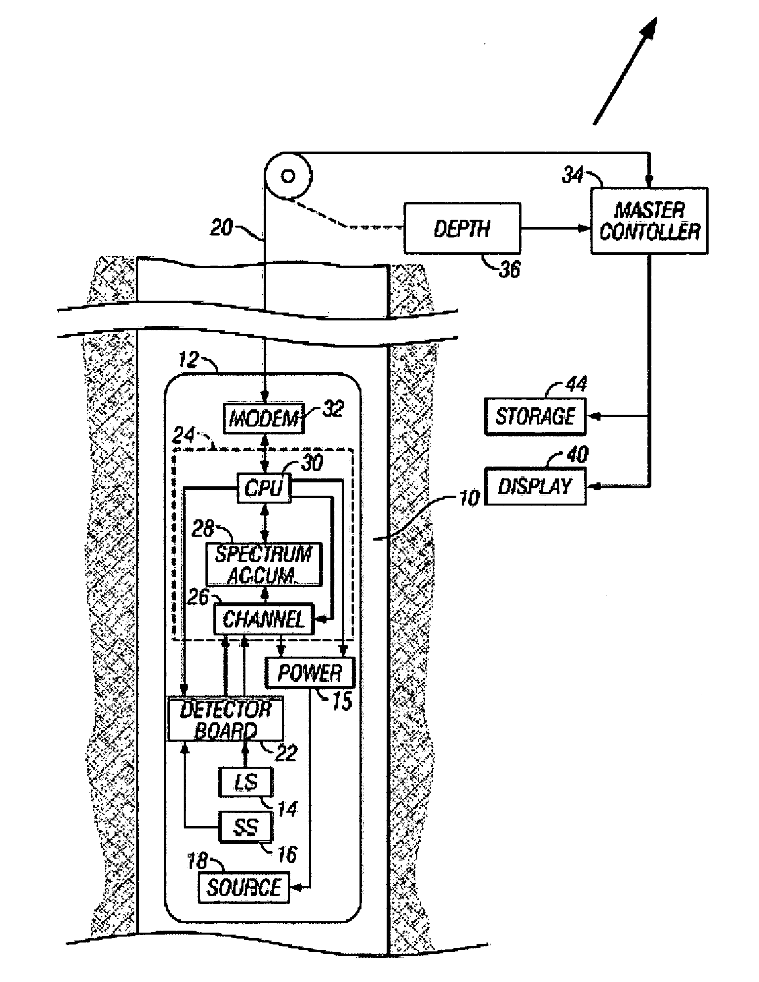 Method and apparatus for determining aluminum concentration in earth formations