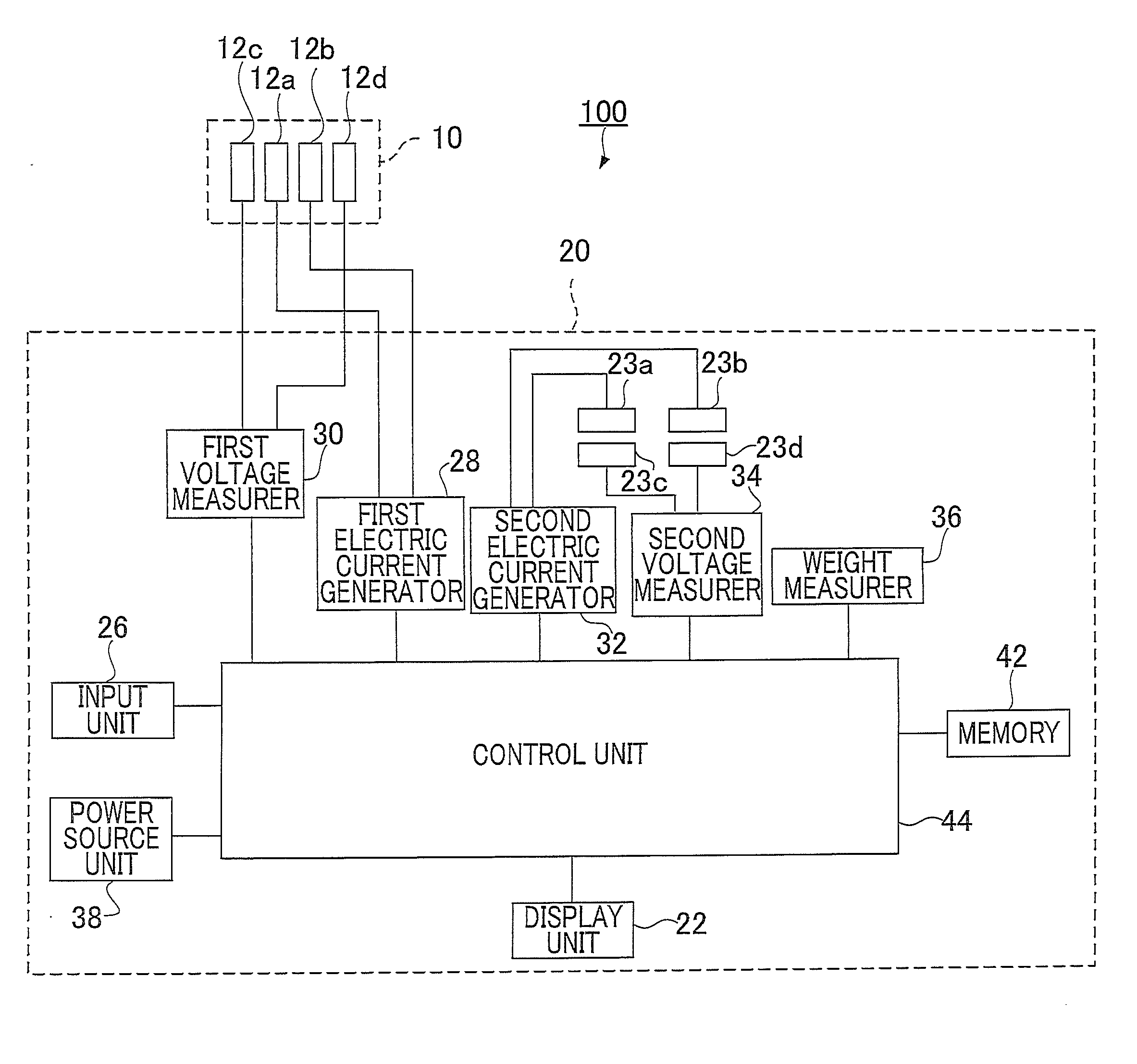 Subcutaneous fat thickness measurement apparatus