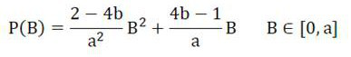 A vehicle energy recovery control method based on braking comfort