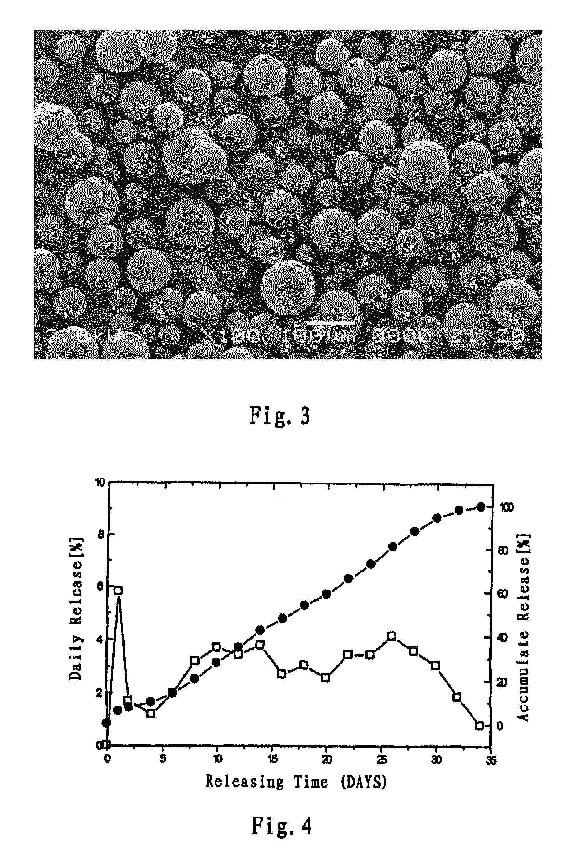 Long acting sustained-release formulation containing dopamine receptor agonist and the preparation method thereof