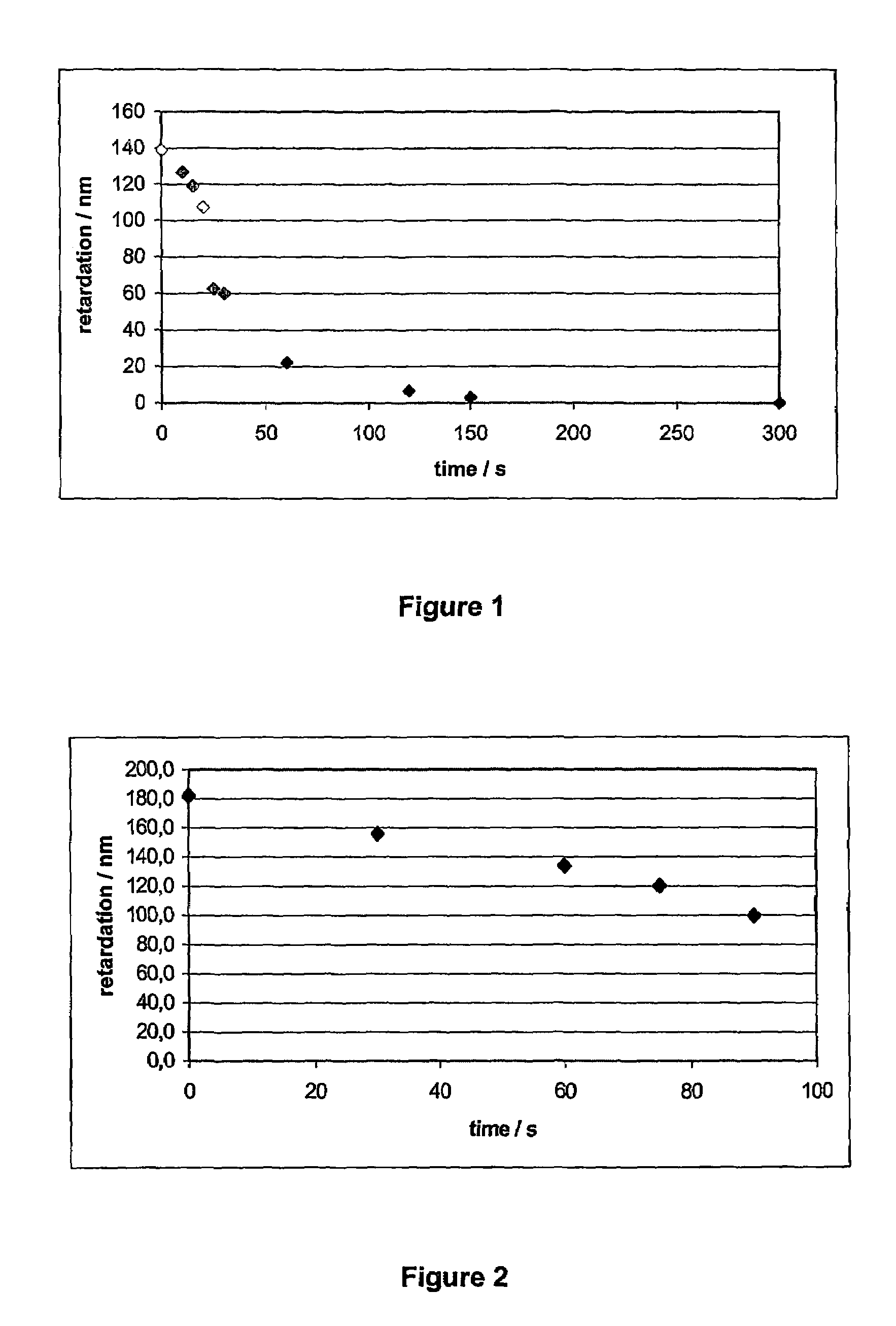 Polymerised liquid crystal film with retardation or orientation pattern