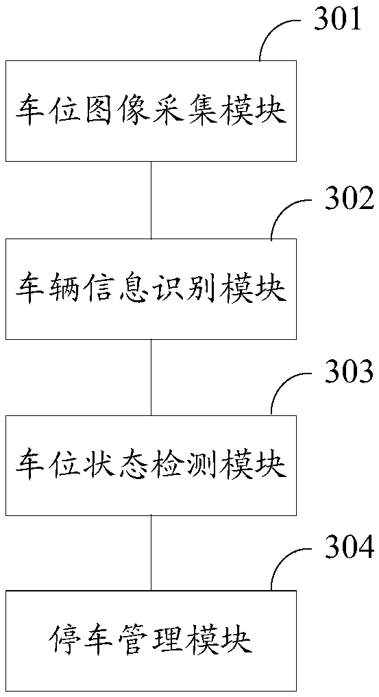 Parking management system and method, vehicle information acquisition device, and management server