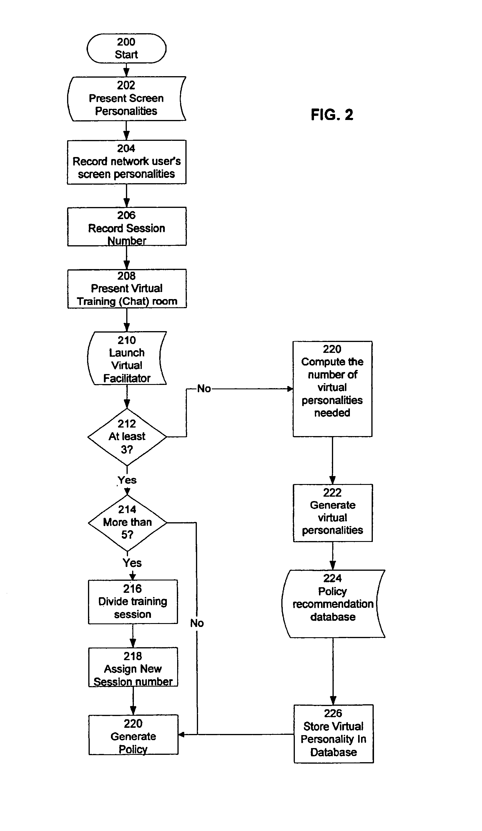 Network policy management and effectiveness system