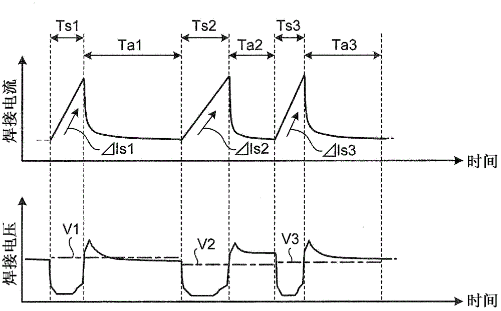 Arc welding device and arc welding system