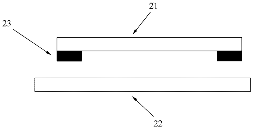 An improved alignment method for efd assembly