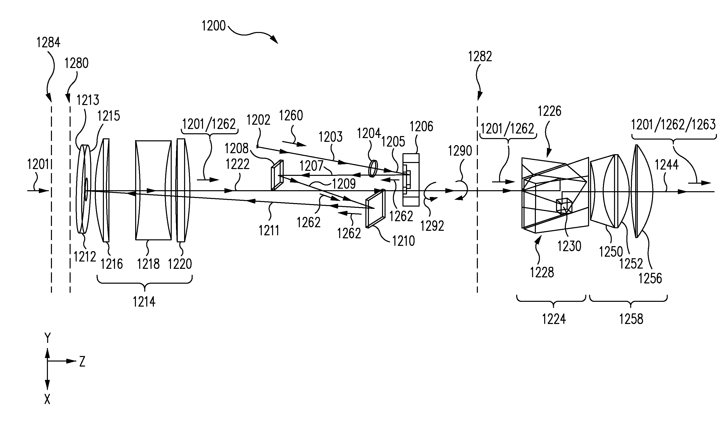 Sight system