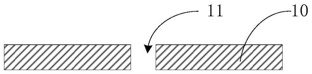 Display screen, manufacturing method thereof and electronic equipment with display screen