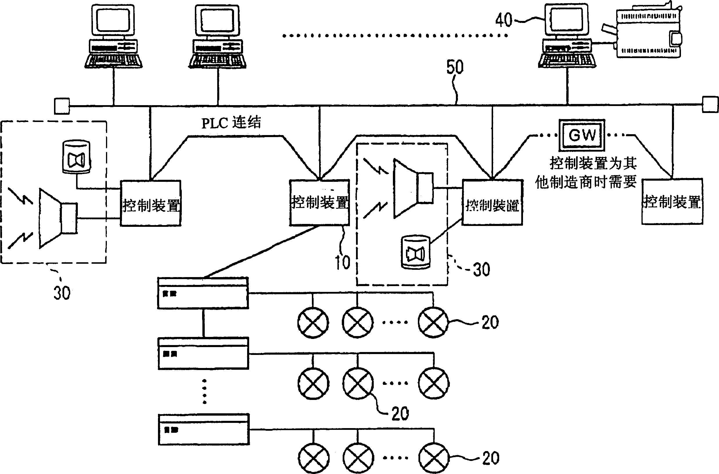 Controller, controlling method and program storage medium