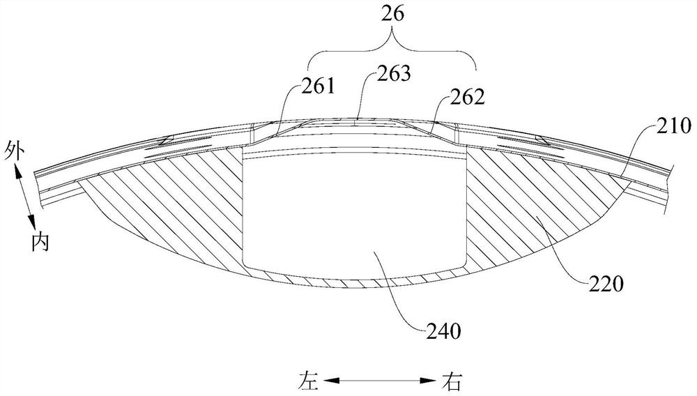 Rotary drum assembly of washing machine and washing machine