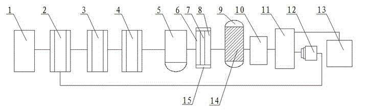 Electrophoretic paint recycling device