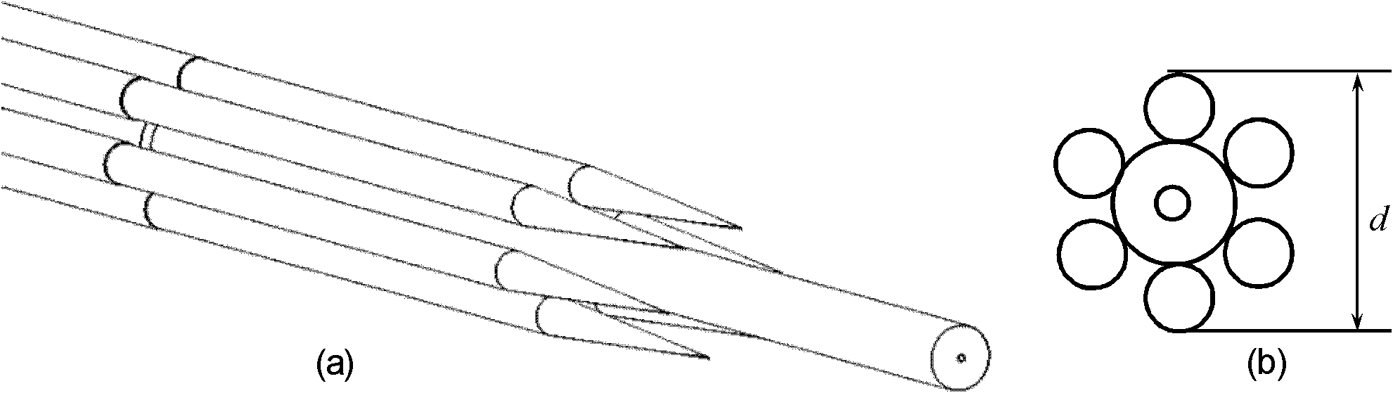 Production technology of optical fiber combiner based on capillary tube