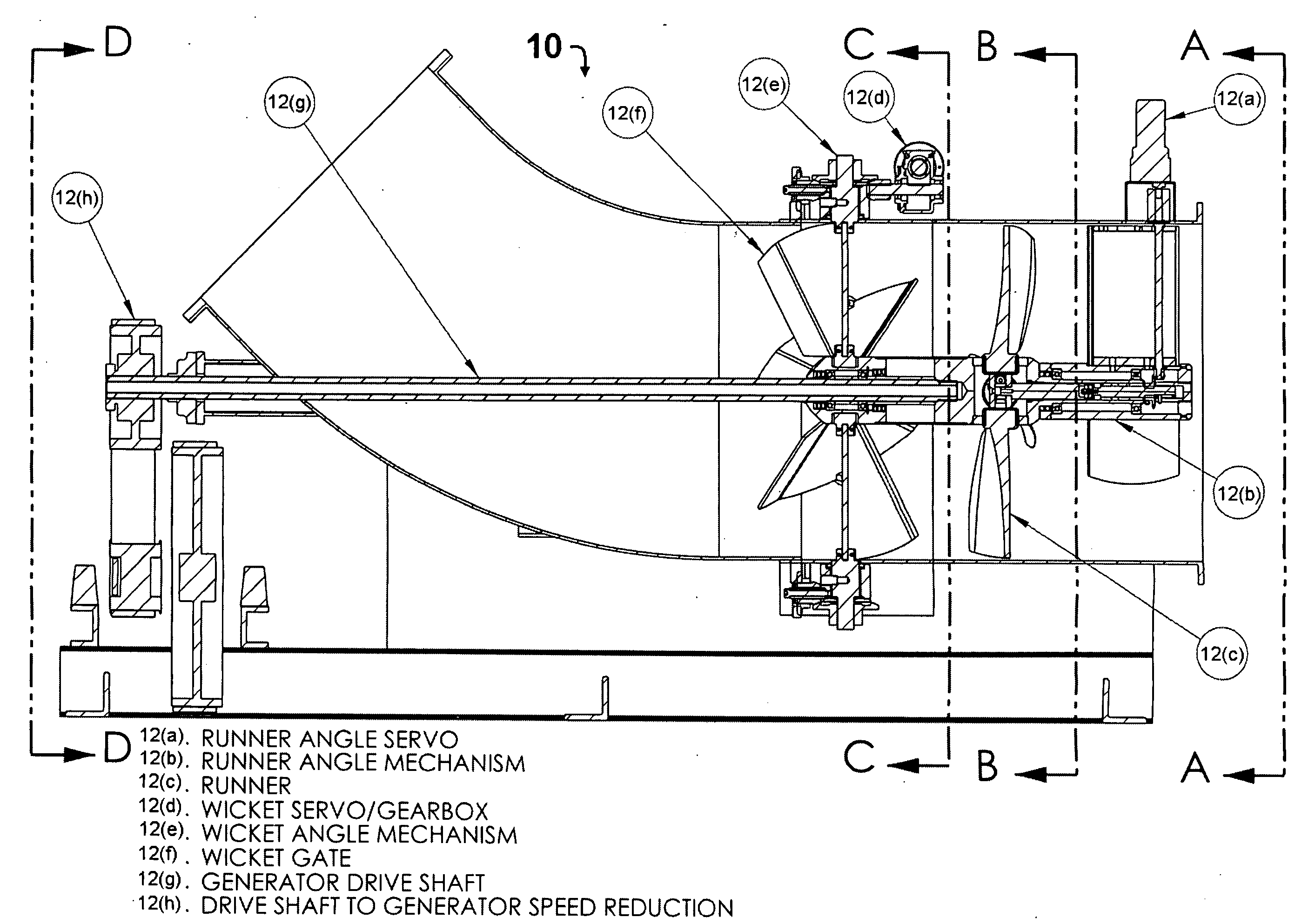 Hydro turbine generator