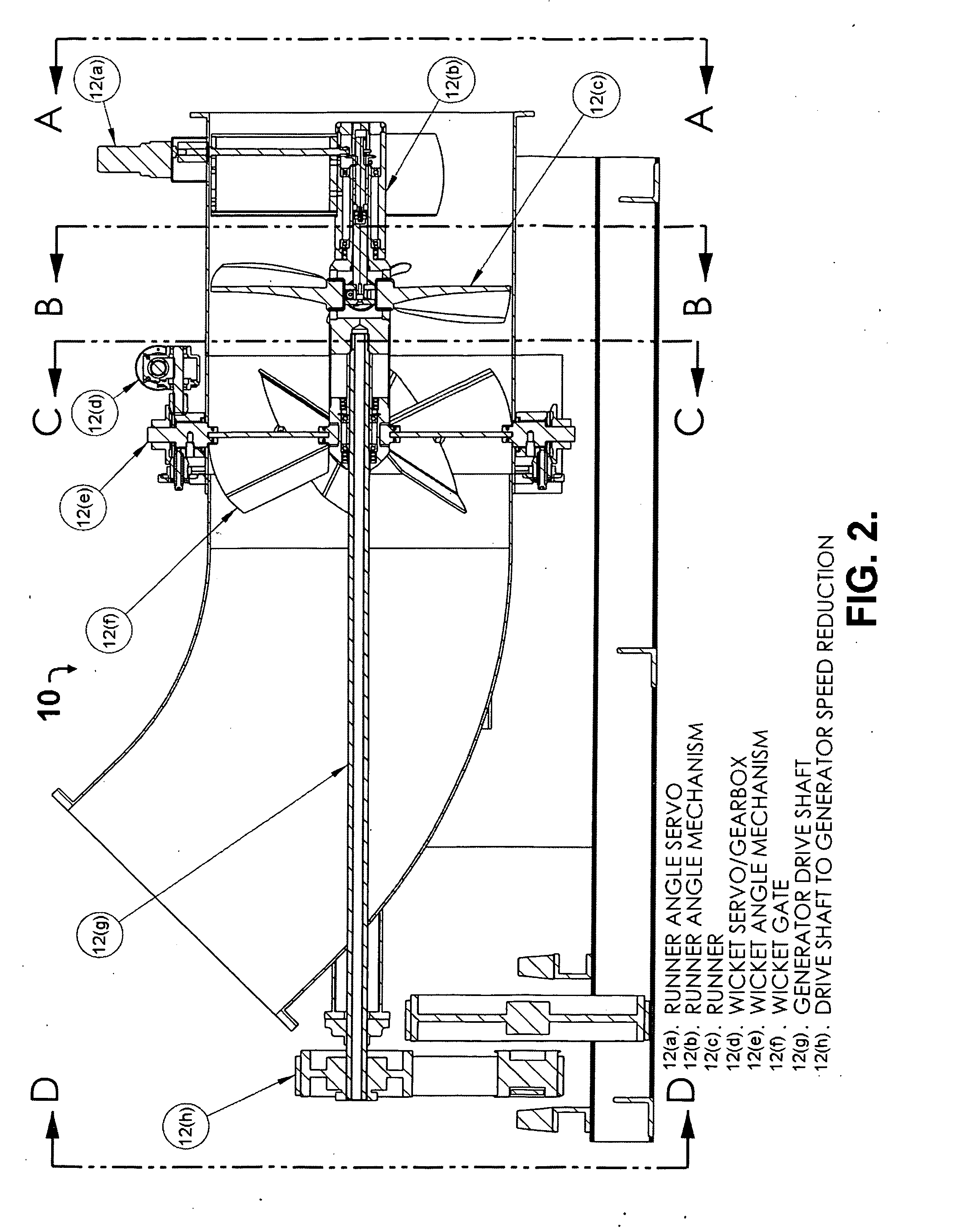 Hydro turbine generator